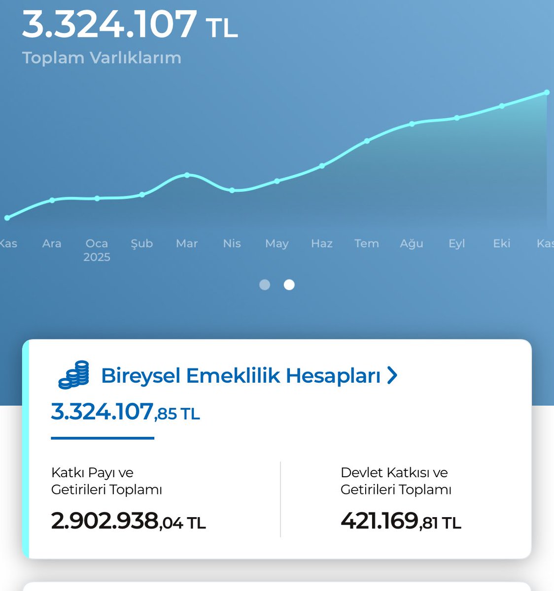 PosluMetin's tweet photo. @BesYatirimcisi https://t.co/yZ3JOR7ssz