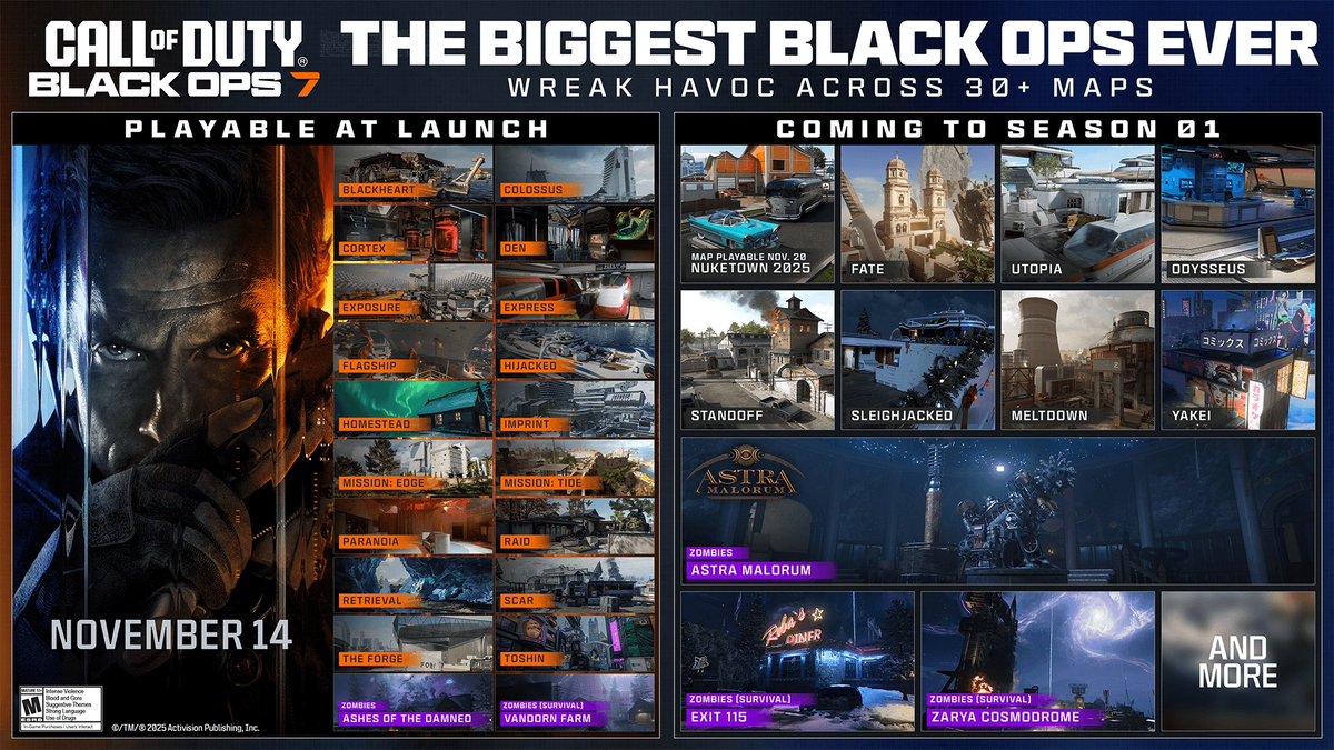 IIxRep1ay's tweet photo. @ClearlyaKing @charlieINTEL At least 6 maps are from black ops 2 and a extra highjacked for Christmas https://t.co/ORrI8bf9LG