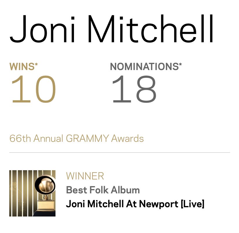 joniarchive's tweet image. singer-songwriter joni mitchell scores her 18th #grammys nomination with “joni mitchell archives - volume 4: the asylum years (1976-1980)”.