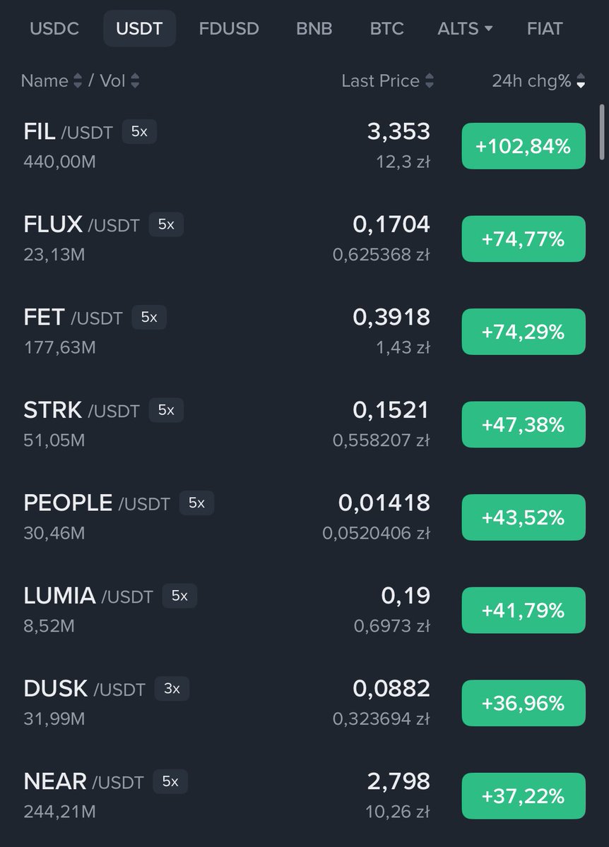 𝗰𝘆𝗰𝗹𝗼𝗽 tweet media