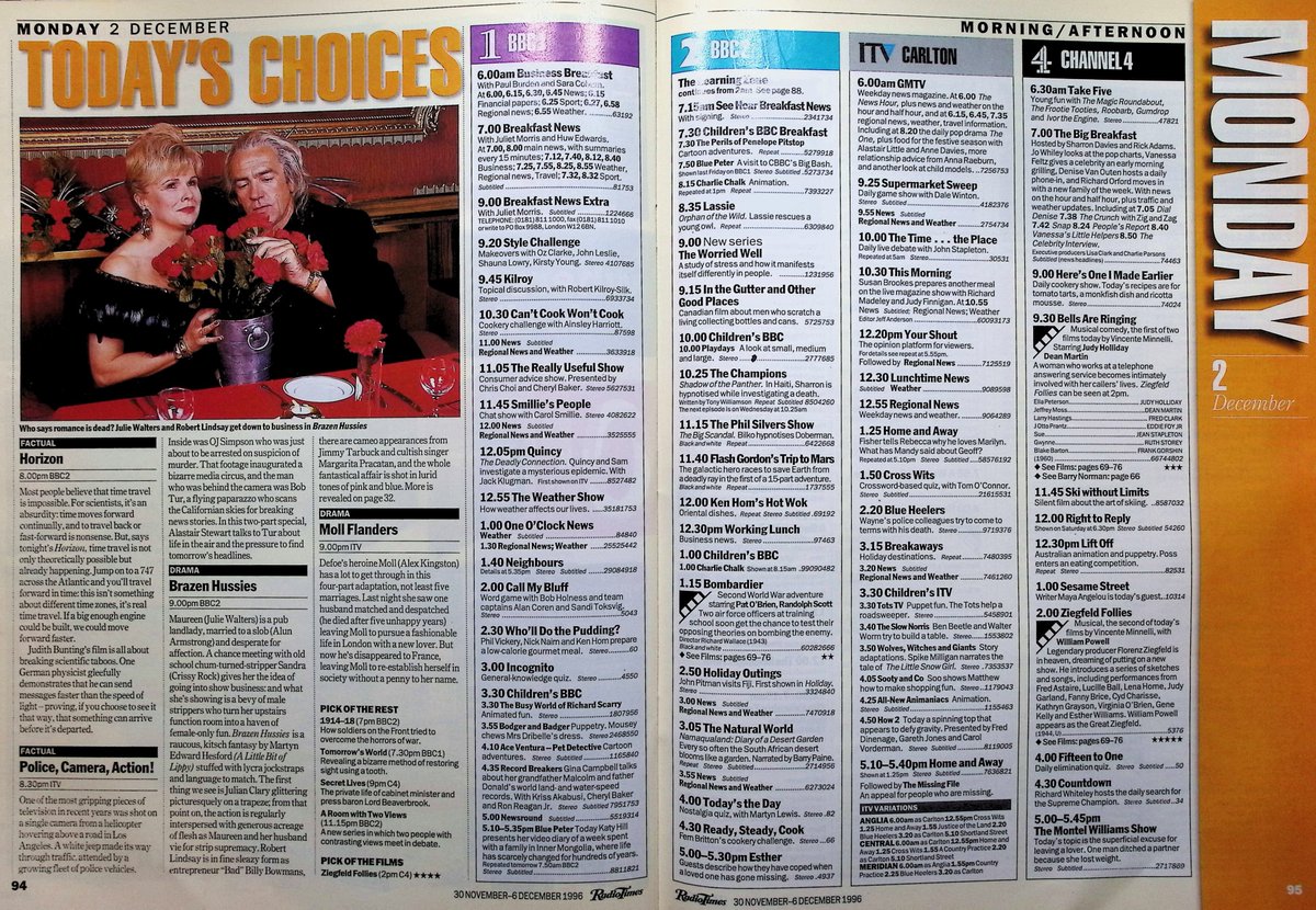 TvDidYouSee's tweet photo. #OnThisDay 2 December 1996 📺TV Listings
MOLL FLANDERS, featuring #DanielCraig, continues.
#JulieWalters and #RobertLindsay star in comedy-drama BRAZEN HUSSIES.
#BillyConnolly is on his WORLD TOUR OF SCOTLAND, whilst #CliveJames sends a POSTCARD FROM MEXICO CITY. https://t.co/ZRQ6P62C6Q
