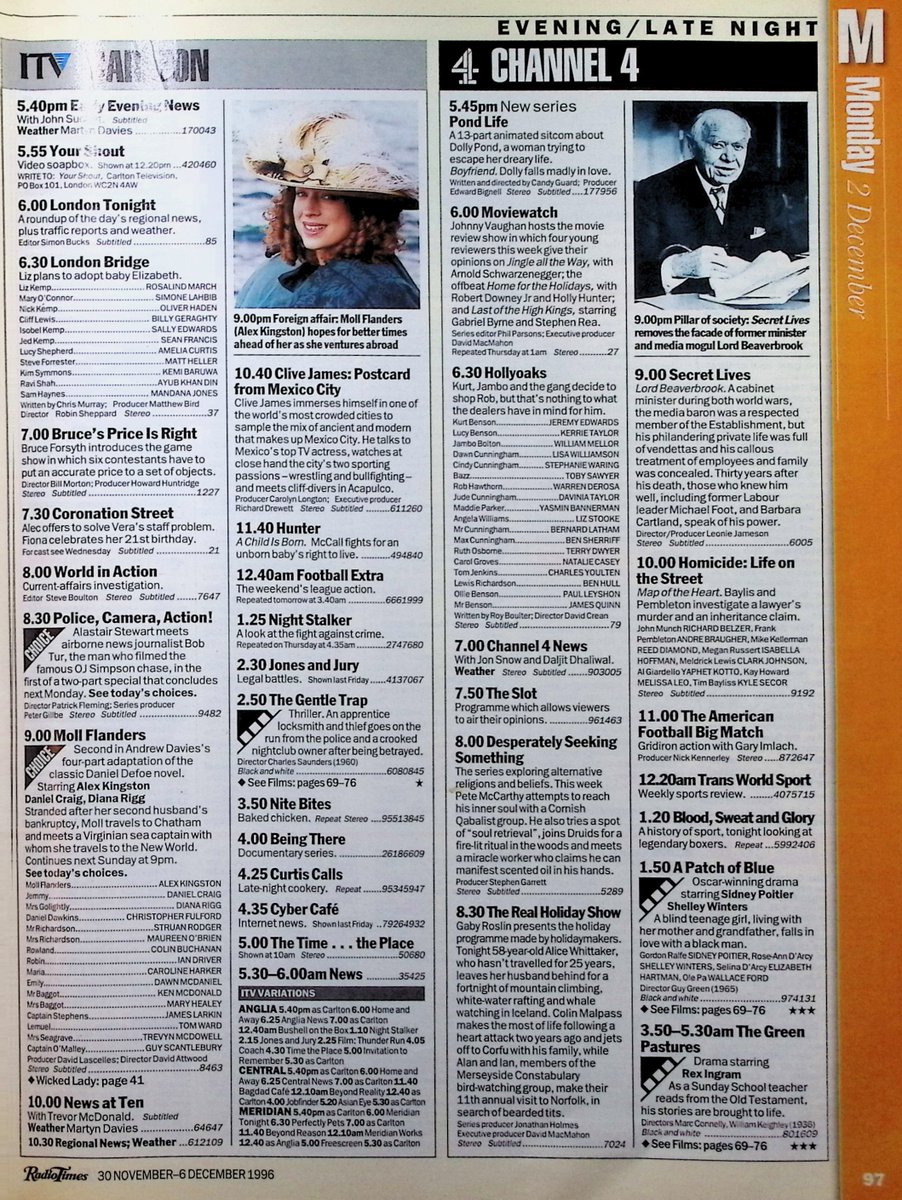 TvDidYouSee's tweet photo. #OnThisDay 2 December 1996 📺TV Listings
MOLL FLANDERS, featuring #DanielCraig, continues.
#JulieWalters and #RobertLindsay star in comedy-drama BRAZEN HUSSIES.
#BillyConnolly is on his WORLD TOUR OF SCOTLAND, whilst #CliveJames sends a POSTCARD FROM MEXICO CITY. https://t.co/ZRQ6P62C6Q