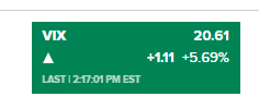 EladioSantiag14's tweet image. Have ANY of you ever seen the VIX this low with this much damage in the part of the market that matters or has matter most since 2016 MAG7 #BIGTECH and #Semiconductors  and the VIX be this low ? Almost all of you are traders also like me. @davevermilion  @deerpointmacro…