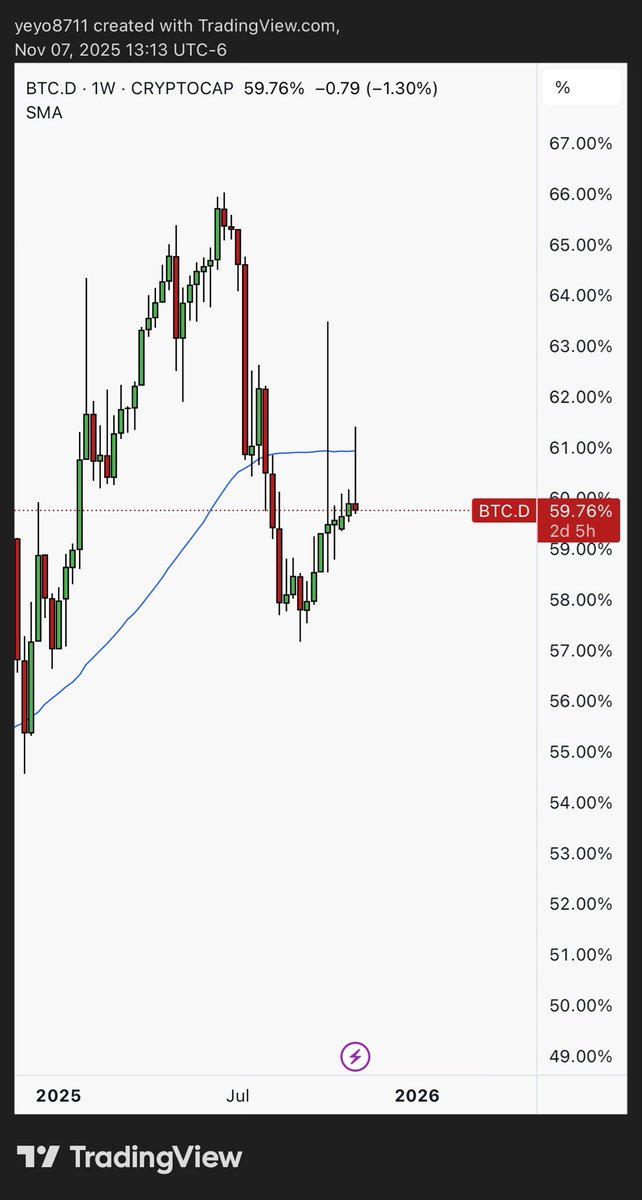 Tiny Mandingo (@mandingosan) on Twitter photo 