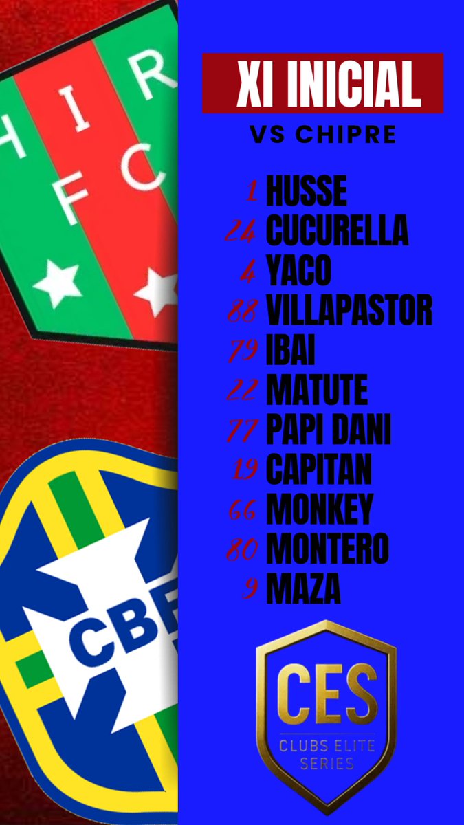 Primera jornada de <a href="/CES_ProClubs/">Clubs Elite Series (CES)</a>
#VamosHIR