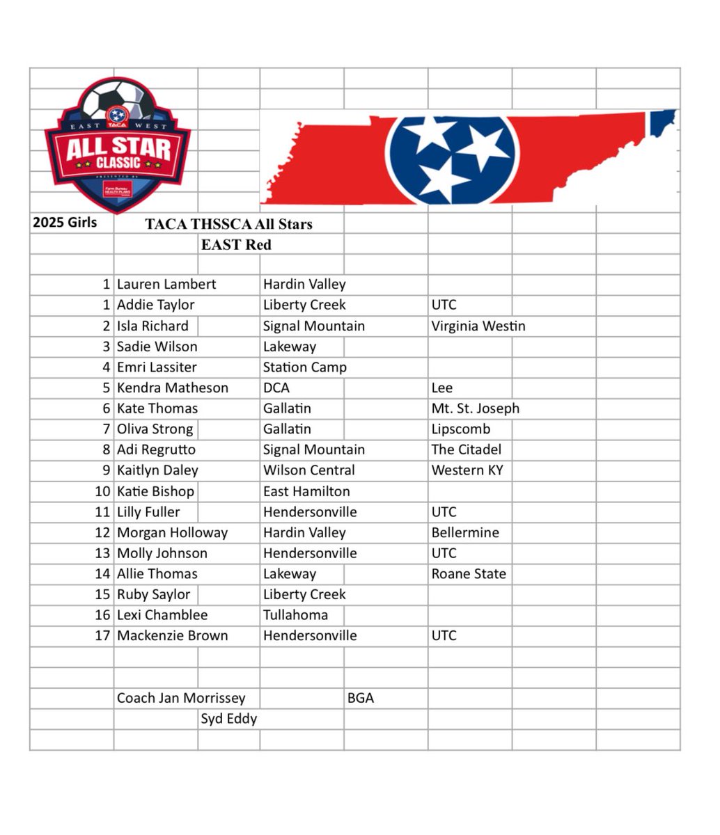 LadyThs's tweet photo. Congratulations to Lexi Chamblee for being selected to the 2025 Senior All-Star East Squad! https://t.co/NcJuX5DyS0