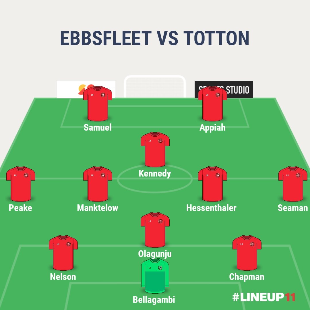 PloughEndView's tweet image. PREDICTED LINEUP VS TOTTON
