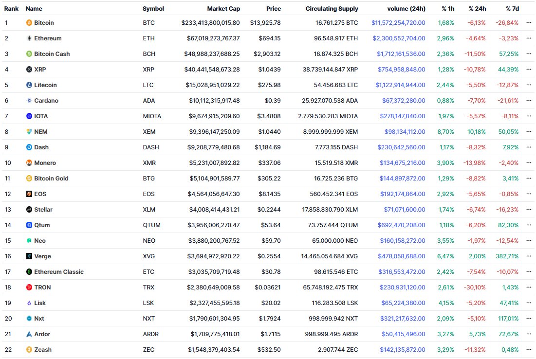362.btc 🟧 tweet media