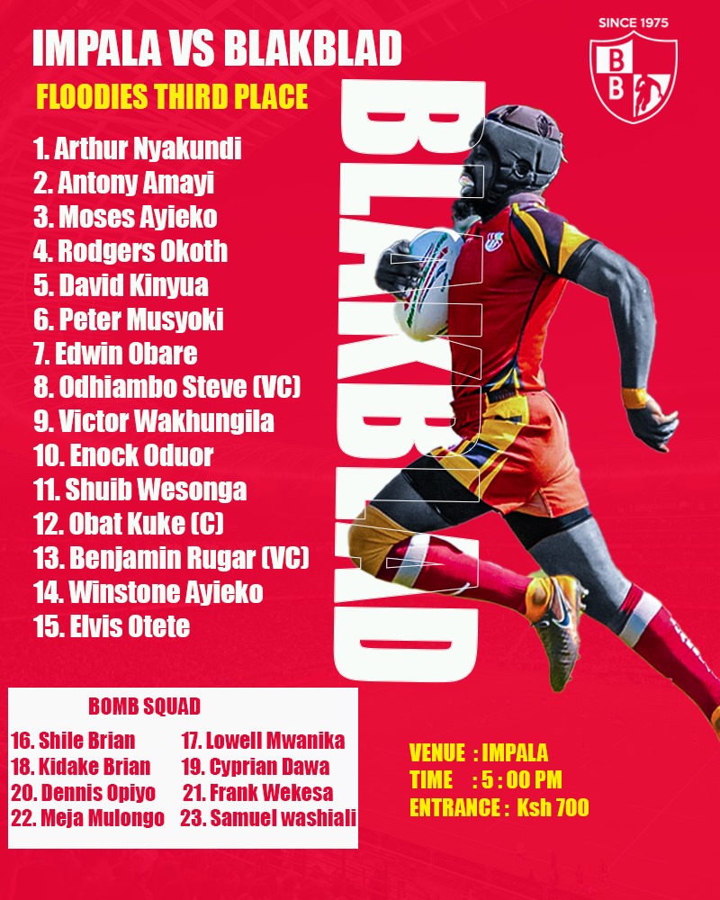 Finally, Obat kuke at centre!

Just transition this guy completely..

#RugbyKE | #Floodies2025