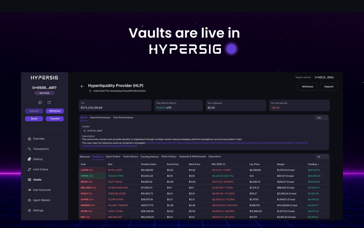 Hyperliquid Vaults are now live on Hypersig.

Manage your vault positions as a team, with every deposit and withdrawal secured by your multisig in HyperCore.
