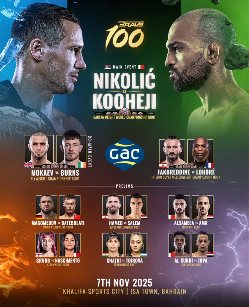 TenchuSports's tweet image. BRAVE 💯 

Belfast’s Gerard Burns takes on unbeaten fighter Mohammed Mokaev in Bahrain as he looks to become the @bravemmaf flyweight world champion. 

#BraveMMA #Brave100 #TenchuSports #GerardBurns #IrishMMA