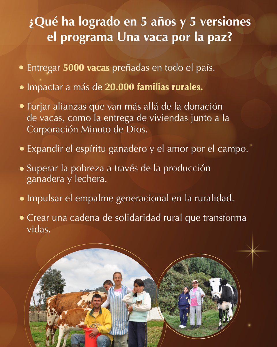 La V Cena Gourmet, realizada anoche en el Club El Nogal y organizada por <a href="/Fedegan/">FEDEGAN</a> y su Fundación Colombiana Ganadera <a href="/FUNDAGAN/">Fundagan</a>, reunió a empresarios, figuras públicas e influenciadores con un mismo propósito: recolectar más de 1.500 vacas, ¡y lo lograron! 🐄✨

Ahora, se preparan