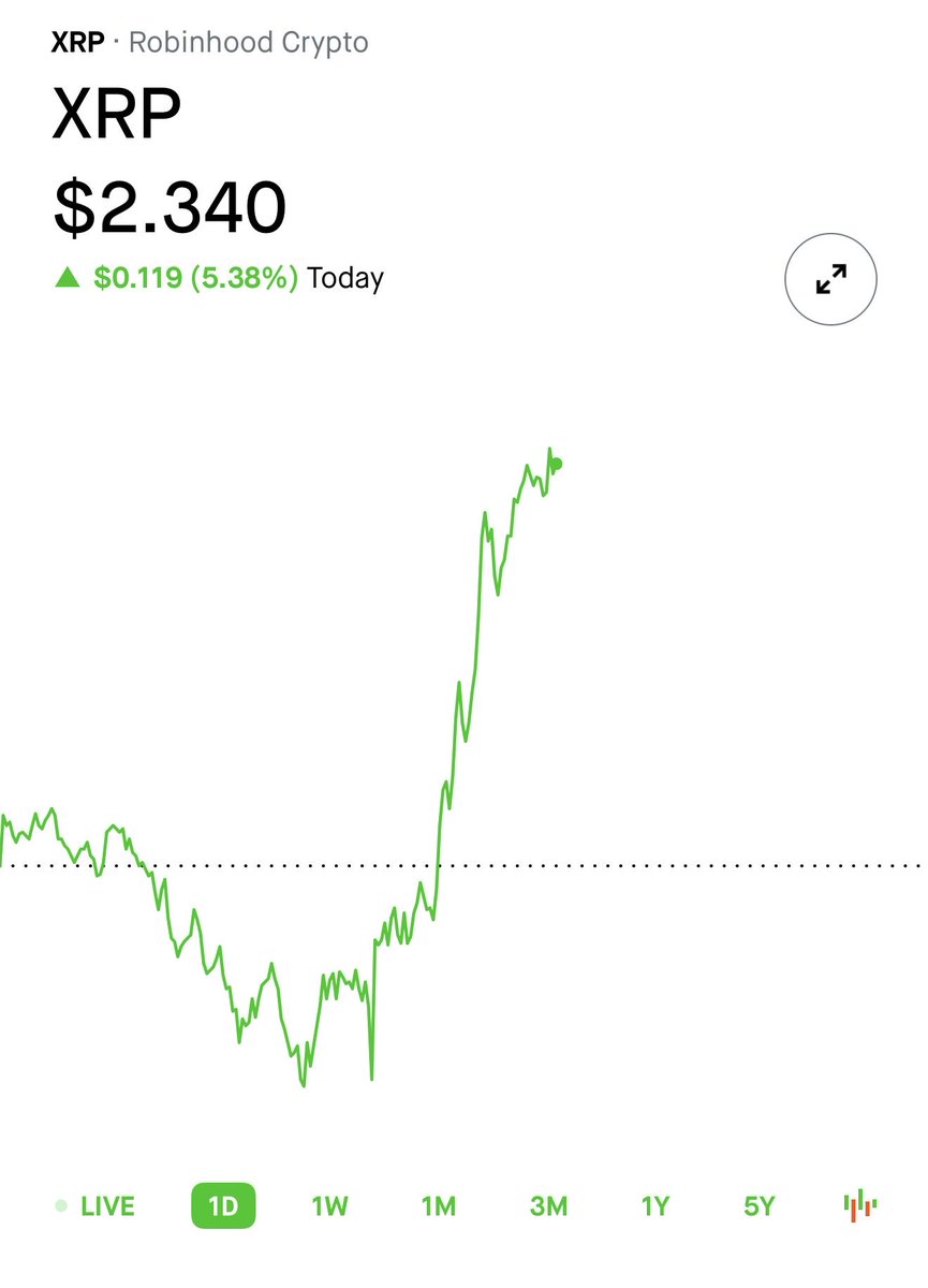CryptoNews tweet media