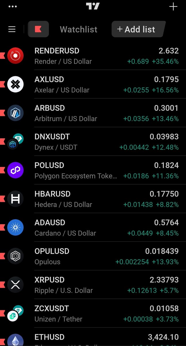 @CryptoDNA tweet media