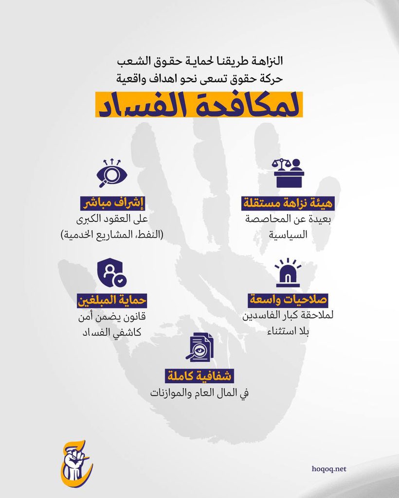#رايح_انتخب_حقوق251
#للحق_دولة
#بنا_اقوى