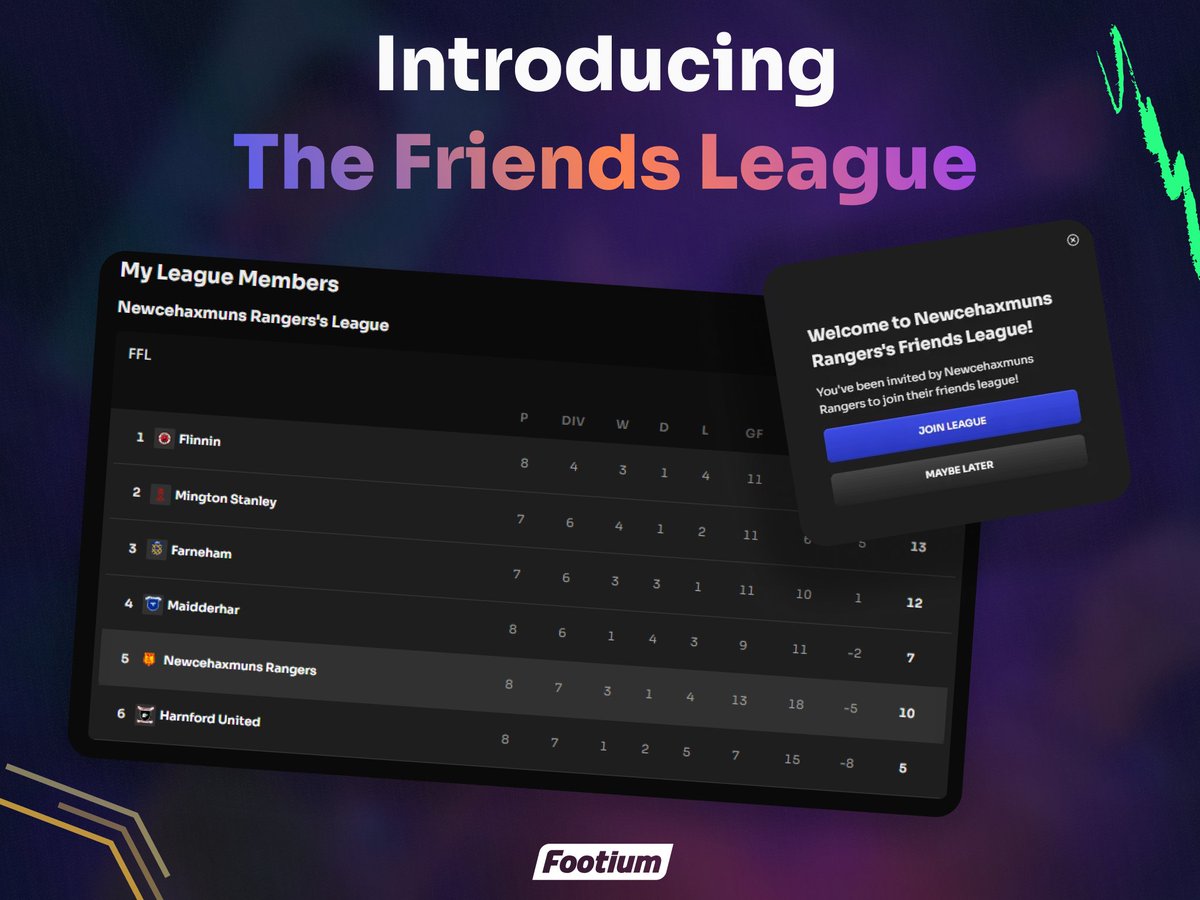 🎉 Introducing Friends Leagues

Your own league table with your mates, even across different leagues and divisions 📈

Head to the social tab in-game, share your link, your mates join instantly 🫂