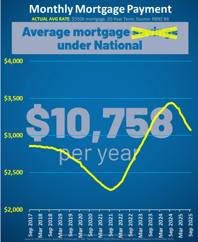 Musical Chairs tweet media