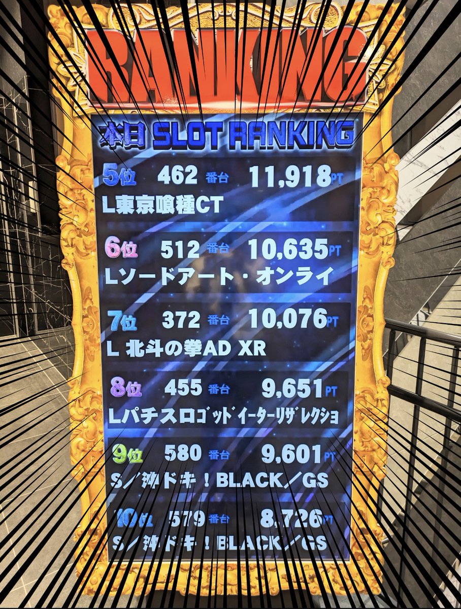 Victory7_27's tweet photo. 本日も多数様のご来店
誠にありがとうございました🙇

本日の結果はこちら‼️⏬️⏬️
#リフレッシュオープン初日 から
ド派手な営業ブチかましました✌

そして明日も…😎
#某駅前店 に宣戦布告します👊💥

絶対に負けねえ🔥

#地域最大級
#ランキング
#SEVENDAY
#リプレイ🌈
#宣戦布告
#バッチバチ🔥 https://t.co/2EQlQmW8Iz