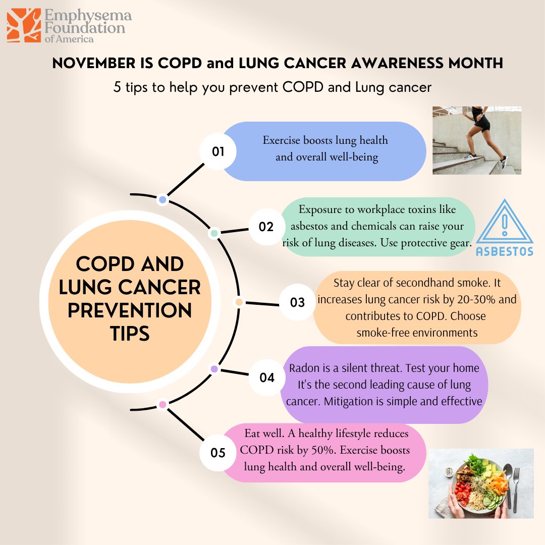 Emphysema Foundation of America tweet media