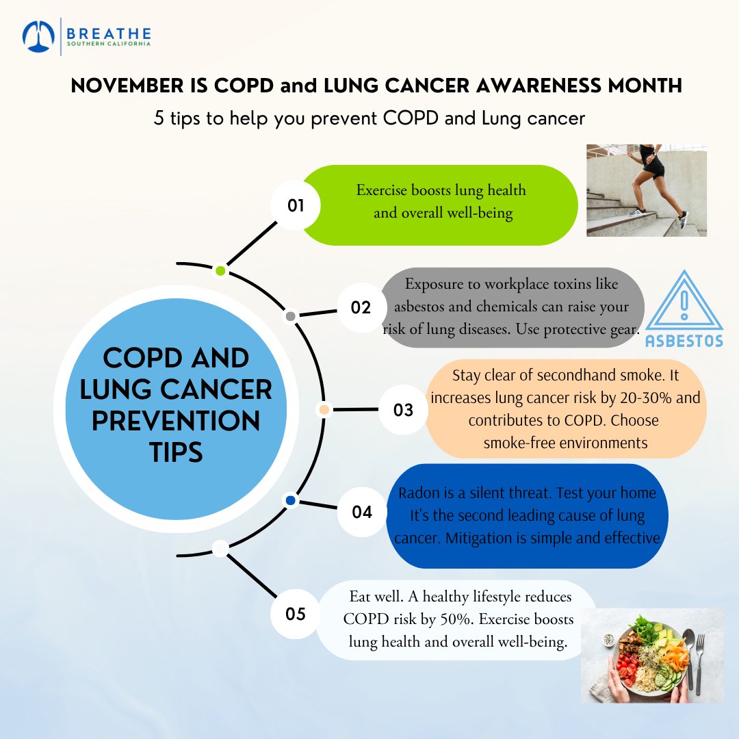 Breathe Southern California tweet media