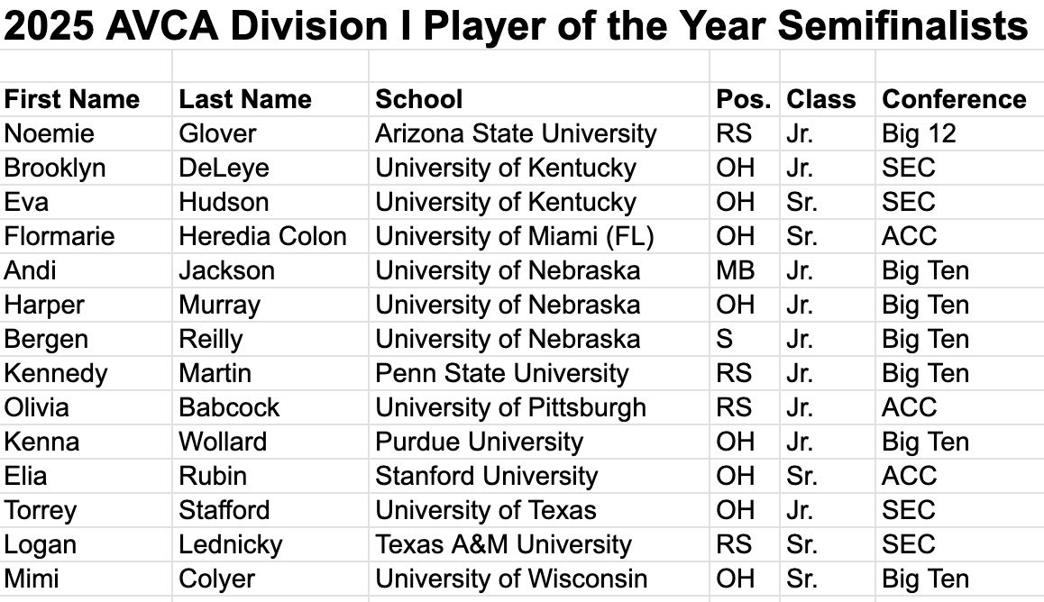 Emily Ehman tweet media