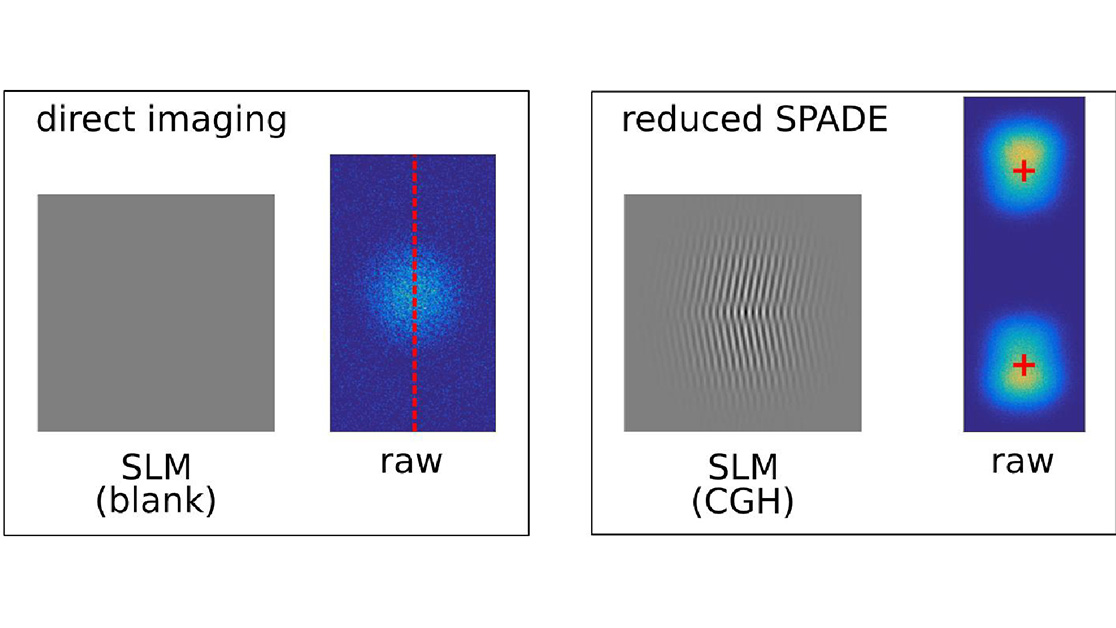 OpticaPubsGroup's tweet image. Via #OPG_OPTCON: Locating a single point source of light using an analytic estimator enabled by spatial mode demultiplexing bit.ly/4olpK8S #OpticalMicroscopy #Demultiplexing