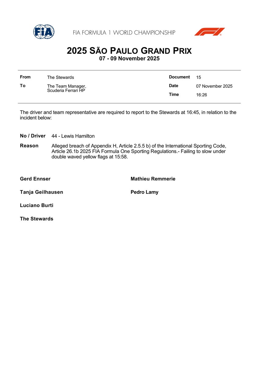FIA F1 Documents Bot tweet media