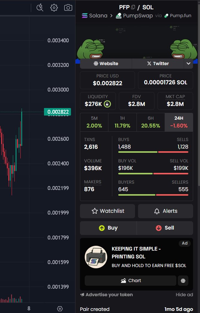 broooo these prices were a gift  $pfp higher x10 soon