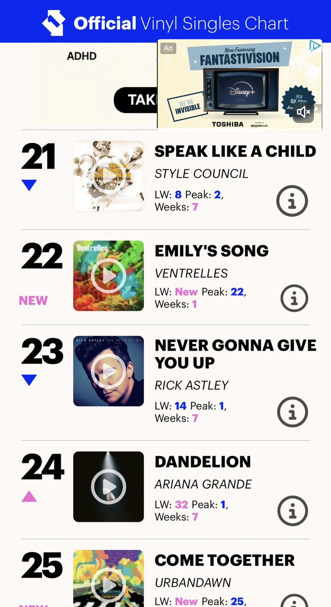 Huge congratulations to <a href="/ventrellesX/">VENTRELLES</a> on ‘Emily”s Song’ hitting #22 in the <a href="/OfficialUKChart/">UKTop40</a> Official Vinyl Singles Chart today, their first vinyl release! Buzzing!
lnk.to/ventrelles