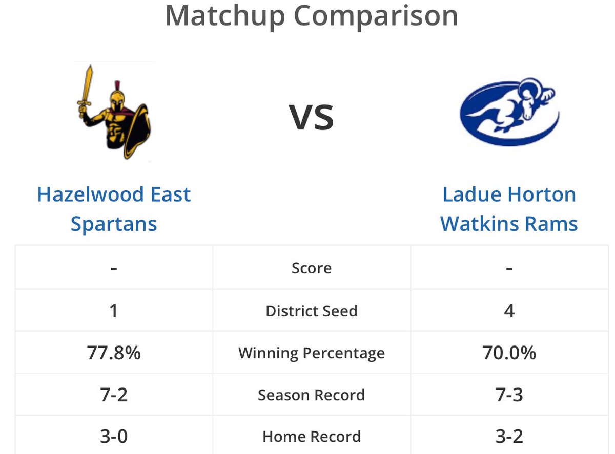 Shaun “ Deuce “ Johnson tweet media