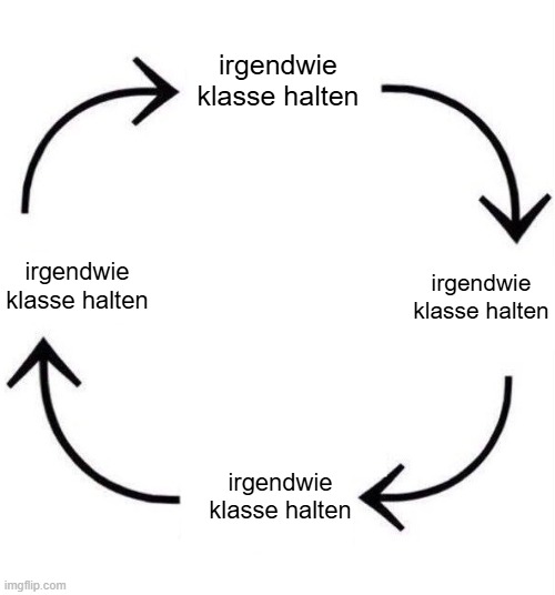 aquilaqua's tweet photo. @1_fc_nuernberg https://t.co/yVxnSZKkbT