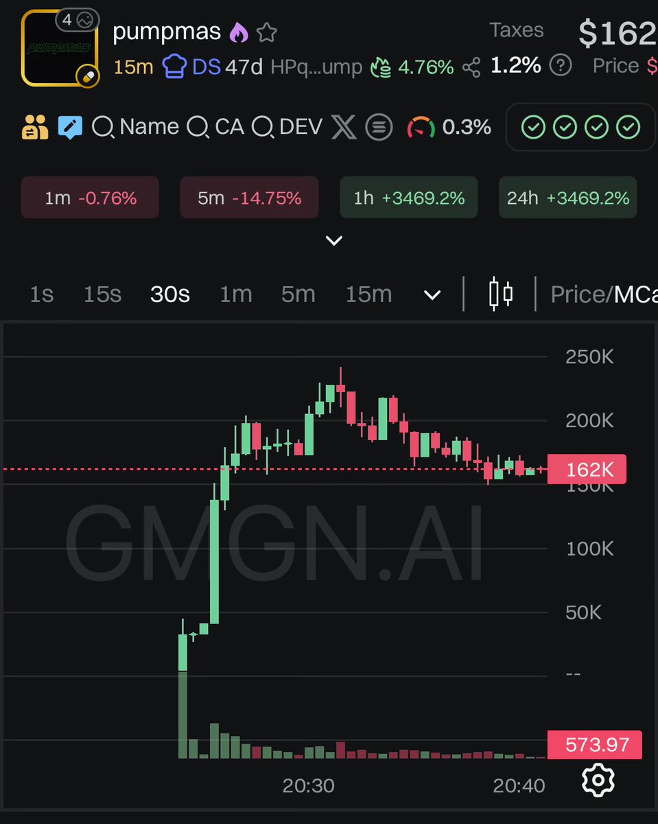 Nova tweet media