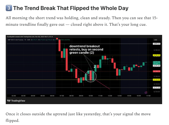 YourBoyMilt's tweet photo. ✅ Caught this $SPY bounce with a super simple breakout pattern we've seen the past couple days--this is why it was called Groundhog's Bounce. 

Learn it in last night's issue:
https://t.co/RLiZZ1KL7Z https://t.co/N8e2hen7NL