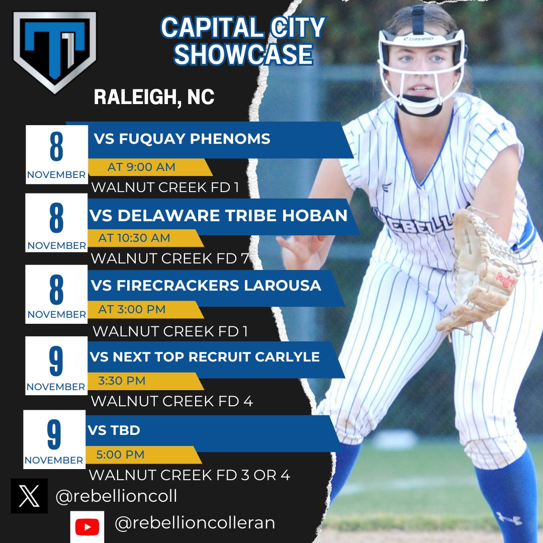 Close to home this weekend, at Walnut Creek in Raleigh! Great competition at the <a href="/TierOneFP/">Tier One Fastpitch</a> Cap City Showcase! 
Come check us out!