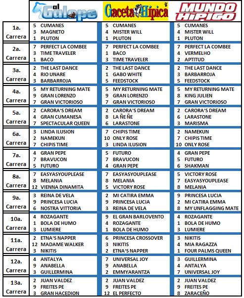 YEALCLAS's tweet image. AL GALOPE presenta: Resumen de Favoritos.
Descargue Al Galope Valencia aquí mediafire.com/file/vwbkasitx…
Descargue AL Galope La Rinconada aquí
mediafire.com/file/zmimh7bn5…
