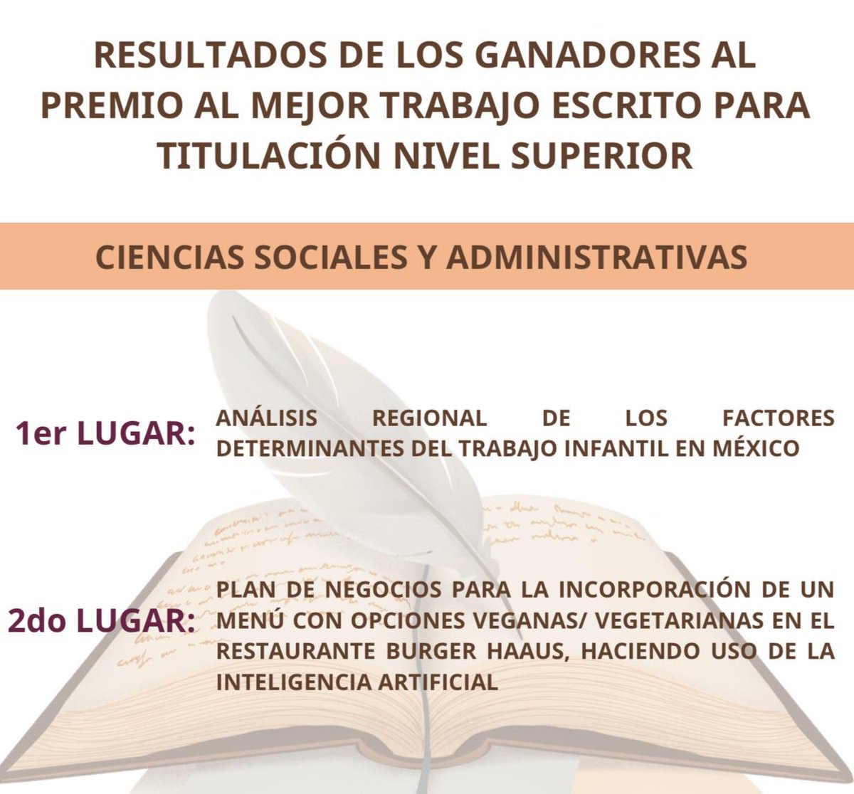 EconomiaEscuela's tweet photo. 🏆 ¡Primer lugar en Ciencias Sociales y Administrativas en el Premio al Mejor Trabajo de Titulación 2025!
🎓 Felicitaciones al Dr. David Robles Ortiz y a la Lic. Abril Anayeri Guerrero Tello por este logro.
¡Huélum!
#OrgulloPolitécnico #ESE https://t.co/rATMQmQvEx