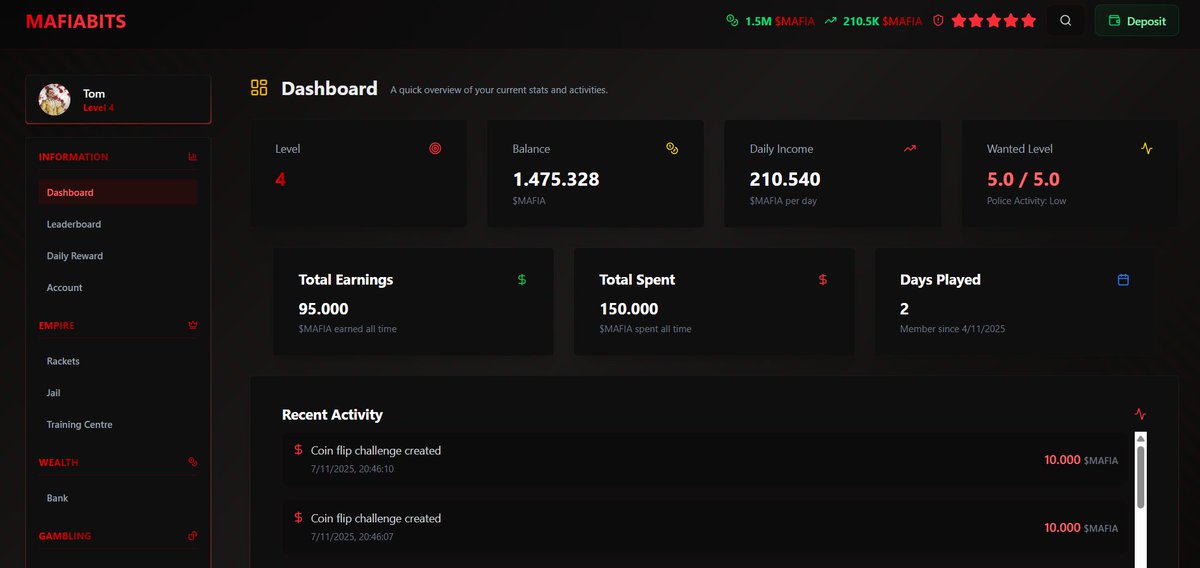 210k $MAFIA per day in passive income. $50 Every. Single. Day at today's market cap. This game is paying my rent.

<a href="/MafiaBits/">MAFIA</a> <a href="/solanagaming/"></a>