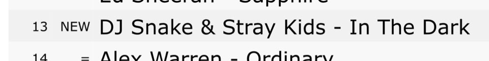 Stray_Kids_UK's tweet image. 🇬🇧STAY🇬🇧

DJ Snake and SKZ new song ‘In the Dark’ has now debuted on the UK iTunes single chart at Number 13 🌟

Keep streaming and purchasing. Let’s push it into the Top 10 

#StrayKids
#DJSnake 
#InTheDark
@Stray_Kids @djsnake