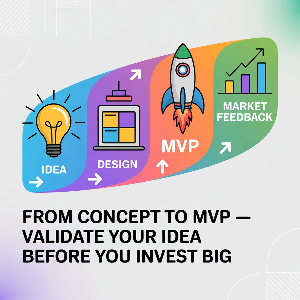 flyyourtech's tweet image. From concept to MVP test, validate, and launch your idea before investing big build smart, scale fast, and succeed with confidence 🚀
#flyyourtech #mvpdevelopment #startupgrowth #productlaunch #entrepreneur #saas #appdevelopment #webdevelopment #businessgrowth #digitalinnovation