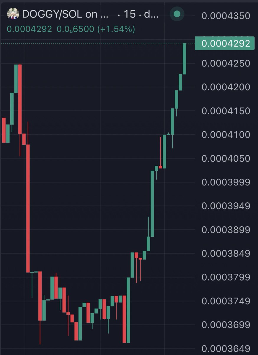isracrypto tweet media