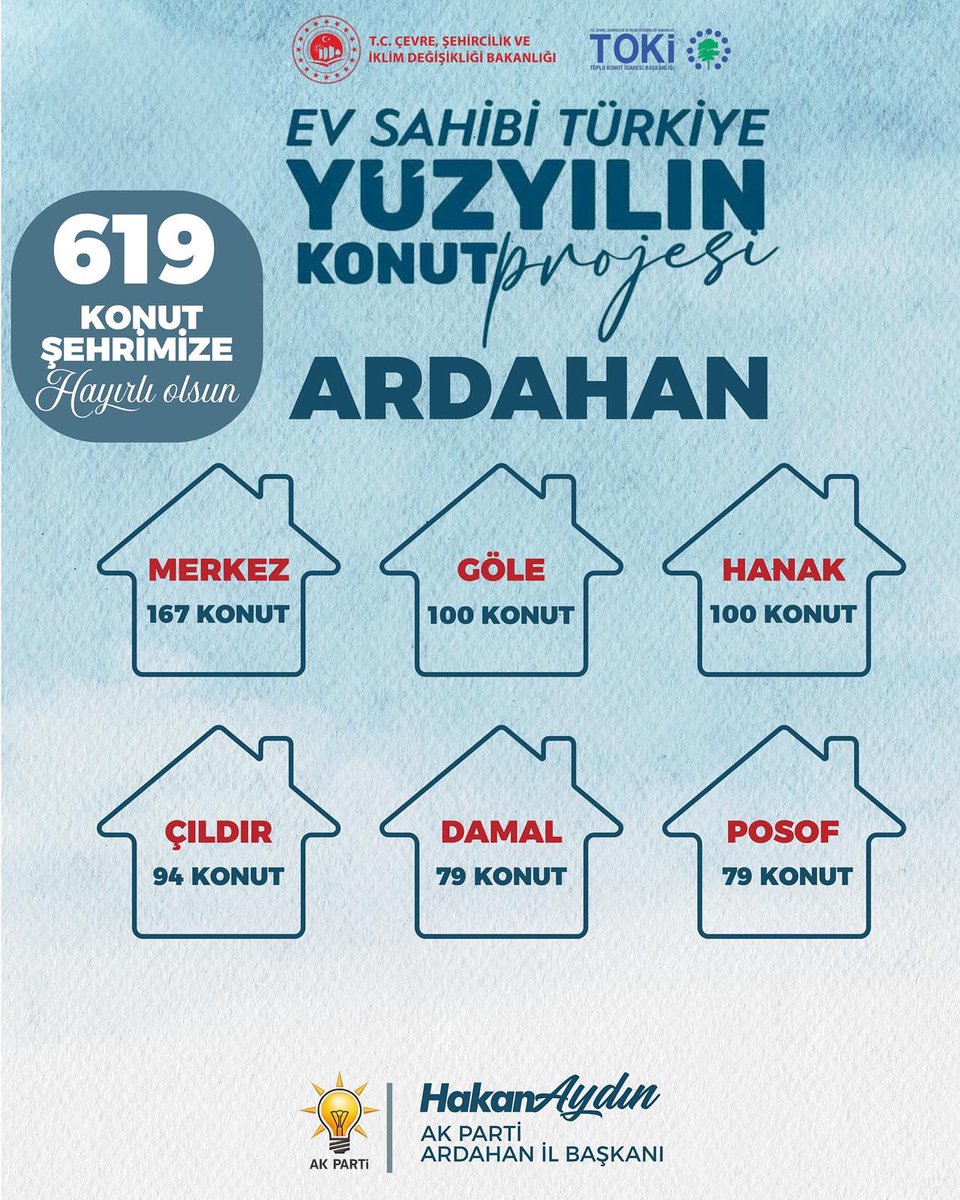 Ardahan’ımıza hayırlı olsun.