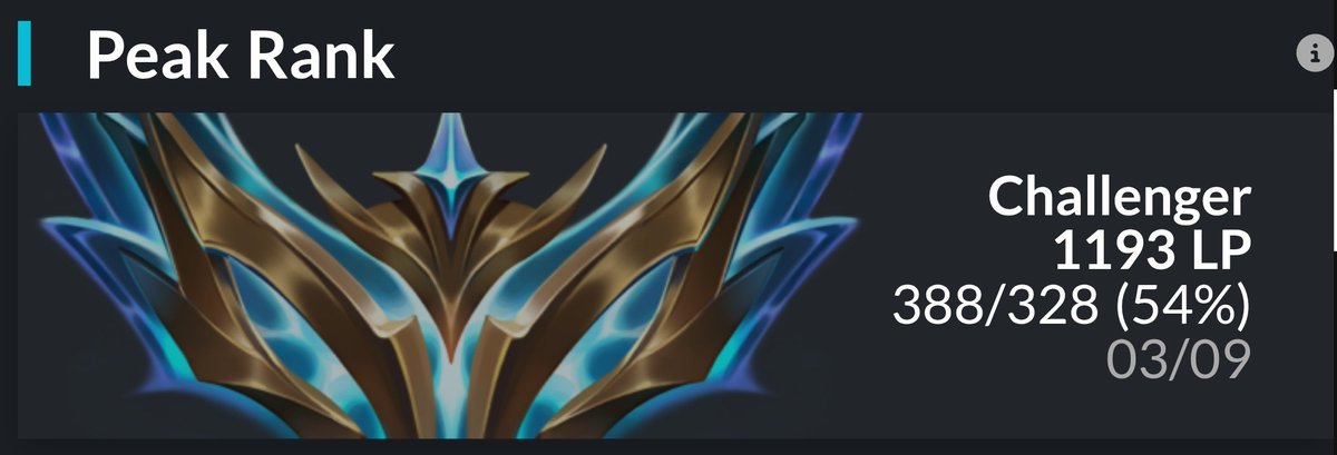 ADC LFT for 2026

- DACH residency
- Experienced ADC with good work ethic
- Considering all paid offers, mainly interested in PRM1

DM's are open
VODs available uppon request
References down below ⬇️

Retweets and likes appreciated 🫶🏻