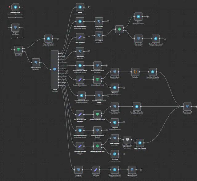 hasan28d's tweet image. Nano Banana + MakeUGC + Veo3 = AI content Factory

This agent pumps out hundreds of ads daily — fully automated.

- No $300 creators
- No $10K/month agency fees
- No products

Comment “Nano” and I&apos;ll send it for FREE!
(must be following)