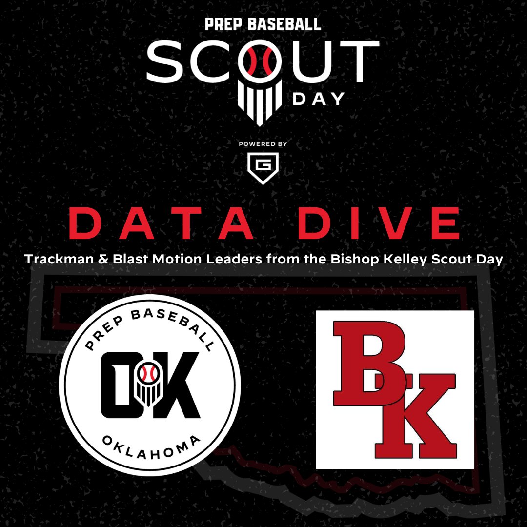 Prep Baseball Oklahoma tweet media