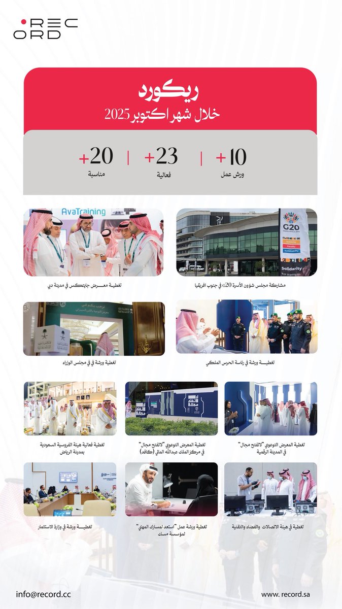 Record ريكورد tweet media