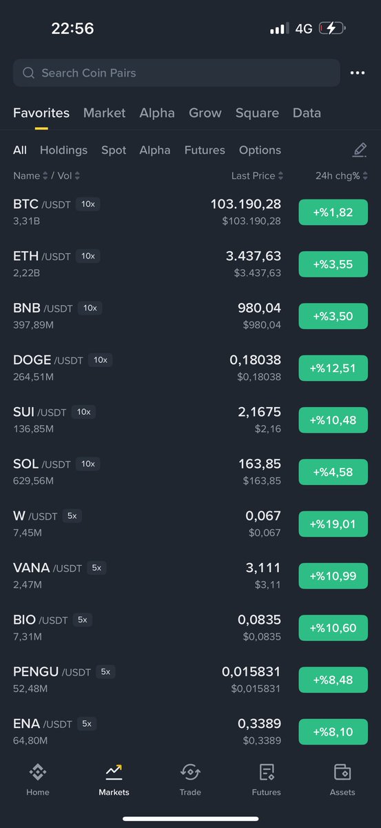 Even if it was for a moment, how beautifully you laughed at me that evening.