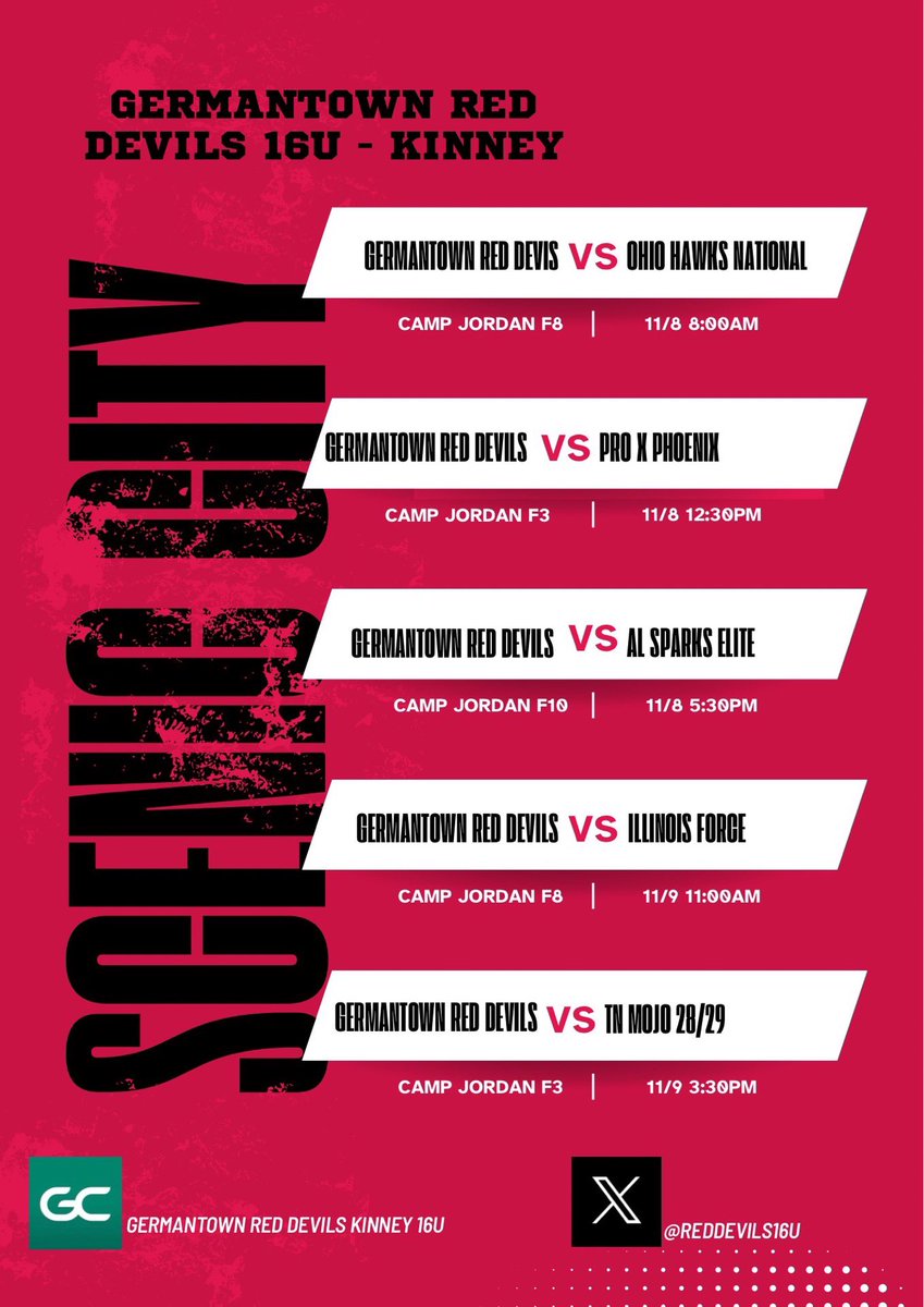 KBergeron2028's tweet image. Scenic City here we come! @GoChoctaws_SB @NWCCSoftball @UNASoftball @LetsGoICC_SB @UTMSoftball @JC_BobcatsSB @PearlRiverSB @DeltaStateSB @leigh_streetman @carsonowens12 @JC_CoachTDEW @UTM_DFarmer @NandoSoftball