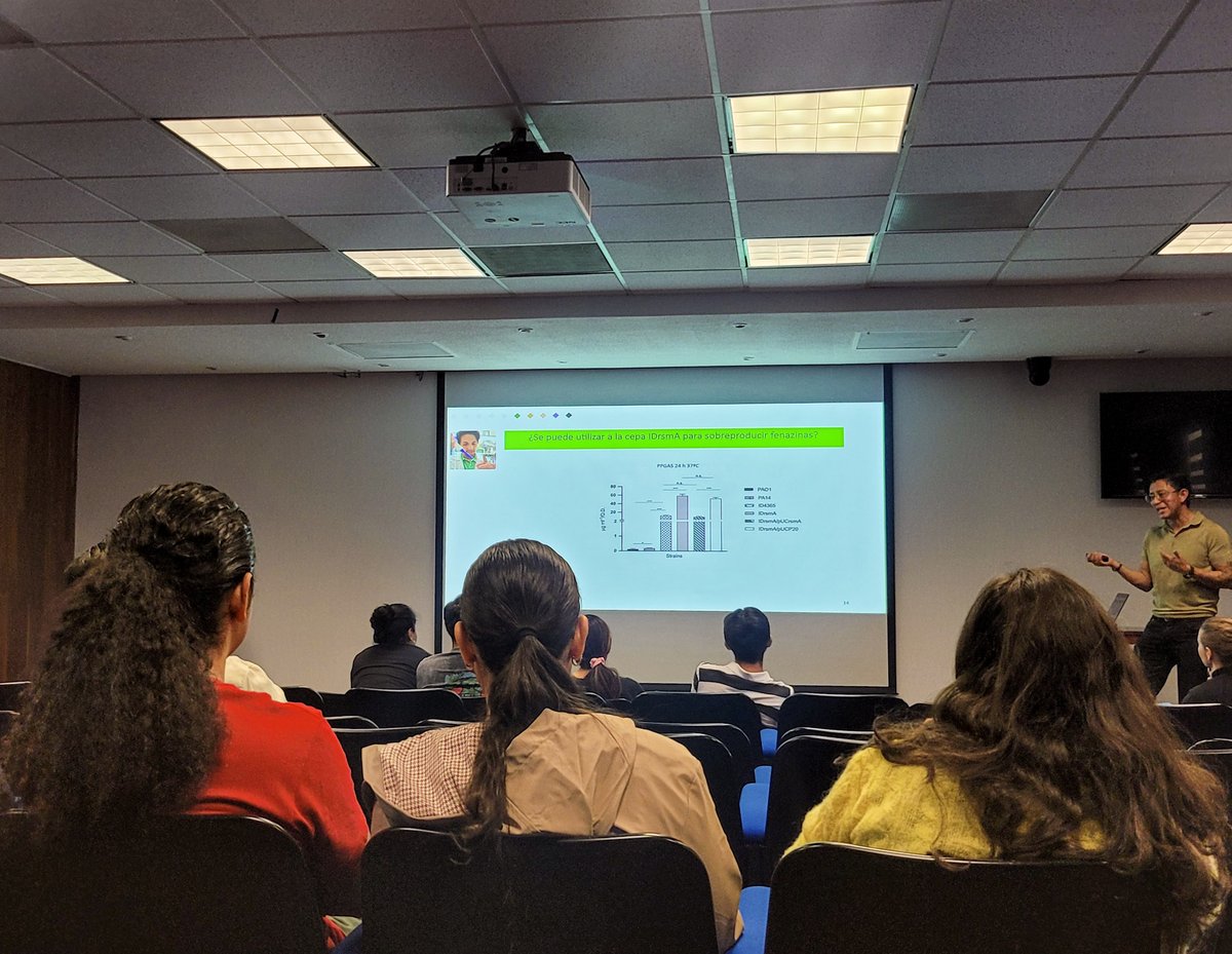 Instituto de Química tweet media