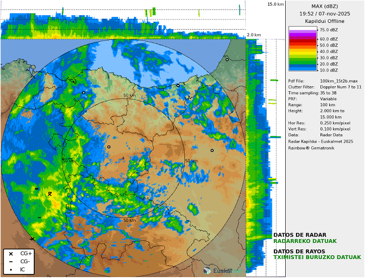 Euskalmet's tweet photo. 📡💧#Orain #Ahora #euria #Kapildui

✅ Euritara joko du laster denean eta ekaitzak jo dezake barnealdeko zenbait tokitan.
 
✅ Llegan más chubascos desde el oeste y se pueden producir tormentas en puntos del interior. https://t.co/oXaGmHaV6B