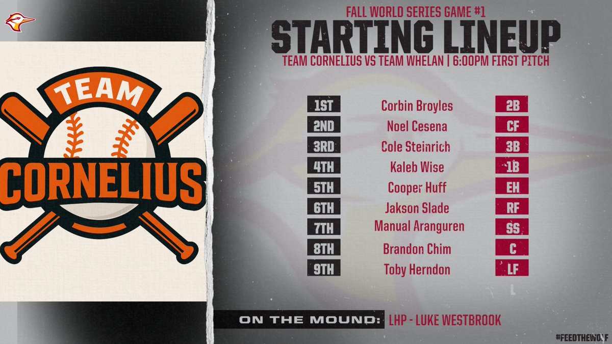 Fall World Series | Game #1 | 6:00pm | Oswald Field

Live Stream Link: fan.hudl.com/usa/ks/hesston…